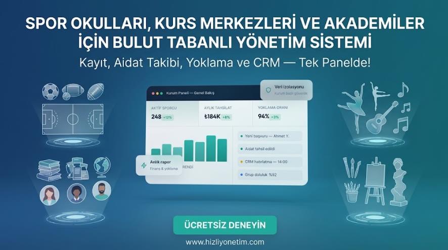 Teknolojiye Uyum Sağlayan Eğitim Kurumlarında Kurs Yönetim Sistemleri İçin En Profesyonel Çözümler