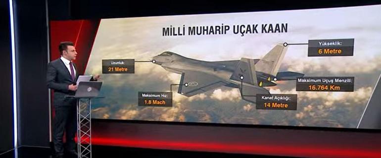 Son dakika: Ankara'da tarihi gün KAAN gökyüzüyle buluştu... Uzmanlar Hürriyet'e KAAN'ı anlattı: F-35'ten üstün