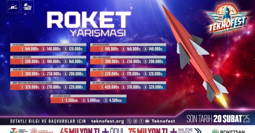 Güçlü roketler zorlu görevler için TEKNOFEST’te yarışıyor