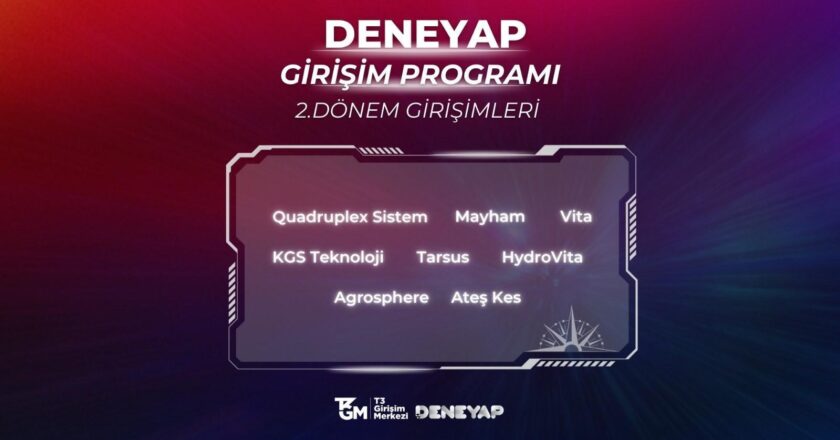 Tesip Girişim Programı 2.